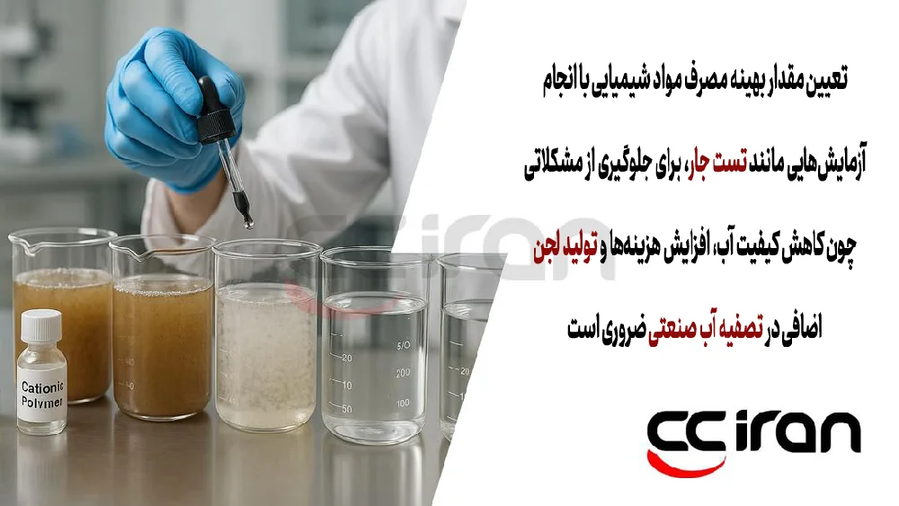 "اهمیت کنترل دقیق دوز مواد شیمیایی در تصفیه آب صنعتی برای بهبود کیفیت آب، کاهش هزینه‌ها و جلوگیری از مشکلات زیست‌محیطی."